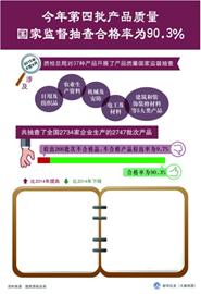 臨時(shí)身份證立取 辦護(hù)照 跑一次